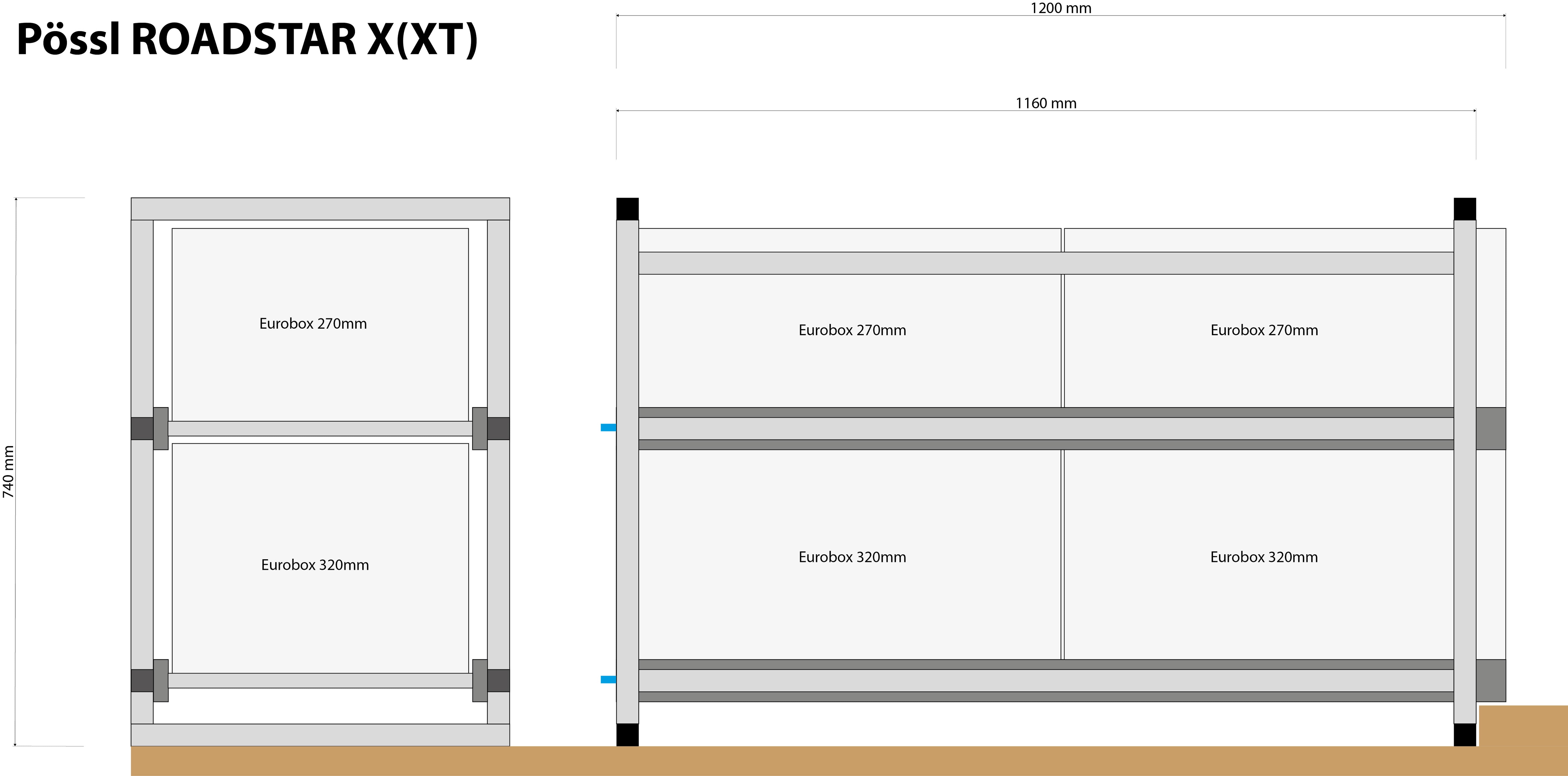 Estrazione posteriore a 2 livelli Pössl ROADSTAR X - XT