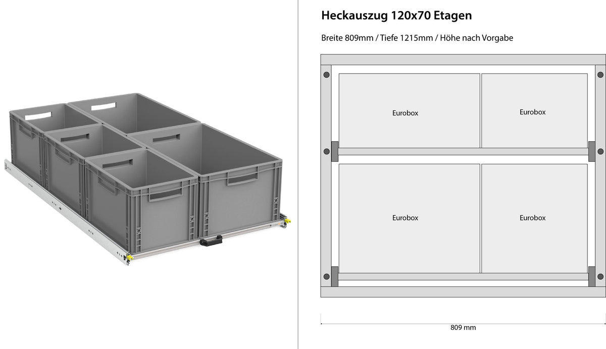 Achteruitrek Camper Bestelwagen 1200mm x 400mm Verdiepingen