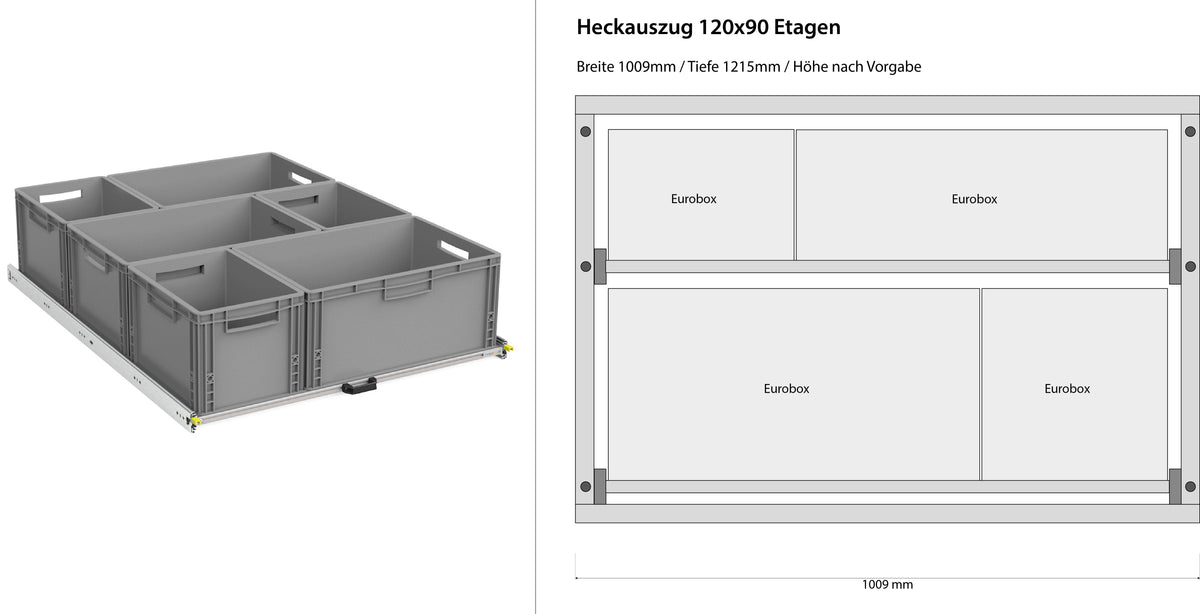 Achteruitrek Camper Bestelwagen 1200mm x 400mm Verdiepingen