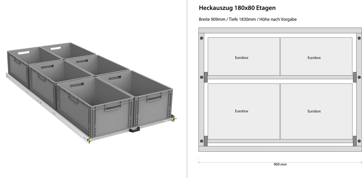 Extension arrière pour fourgon aménagé 1200 mm x 400 mm à étages