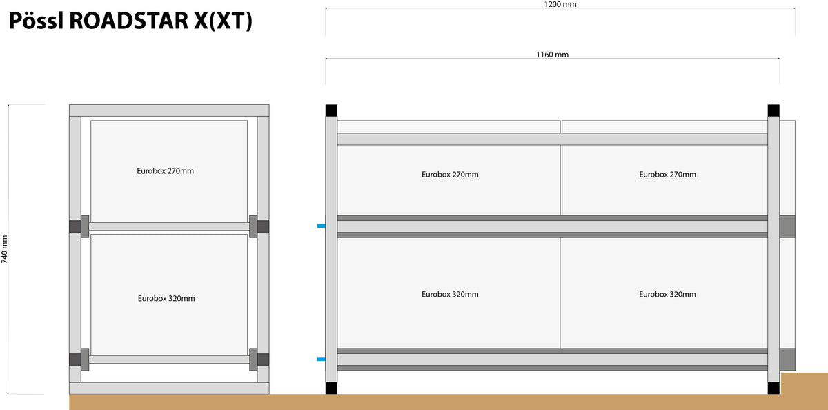 Estrazione posteriore a 2 livelli Pössl ROADSTAR X - XT